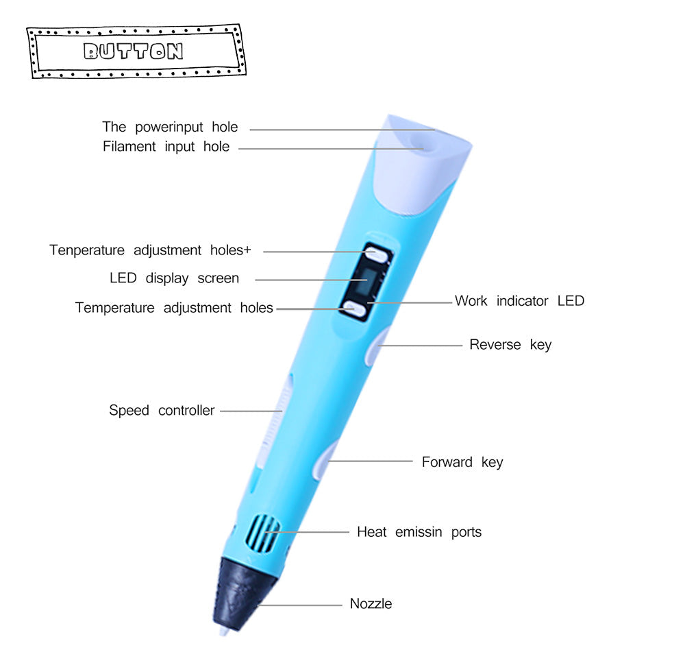 3D Printer Pen